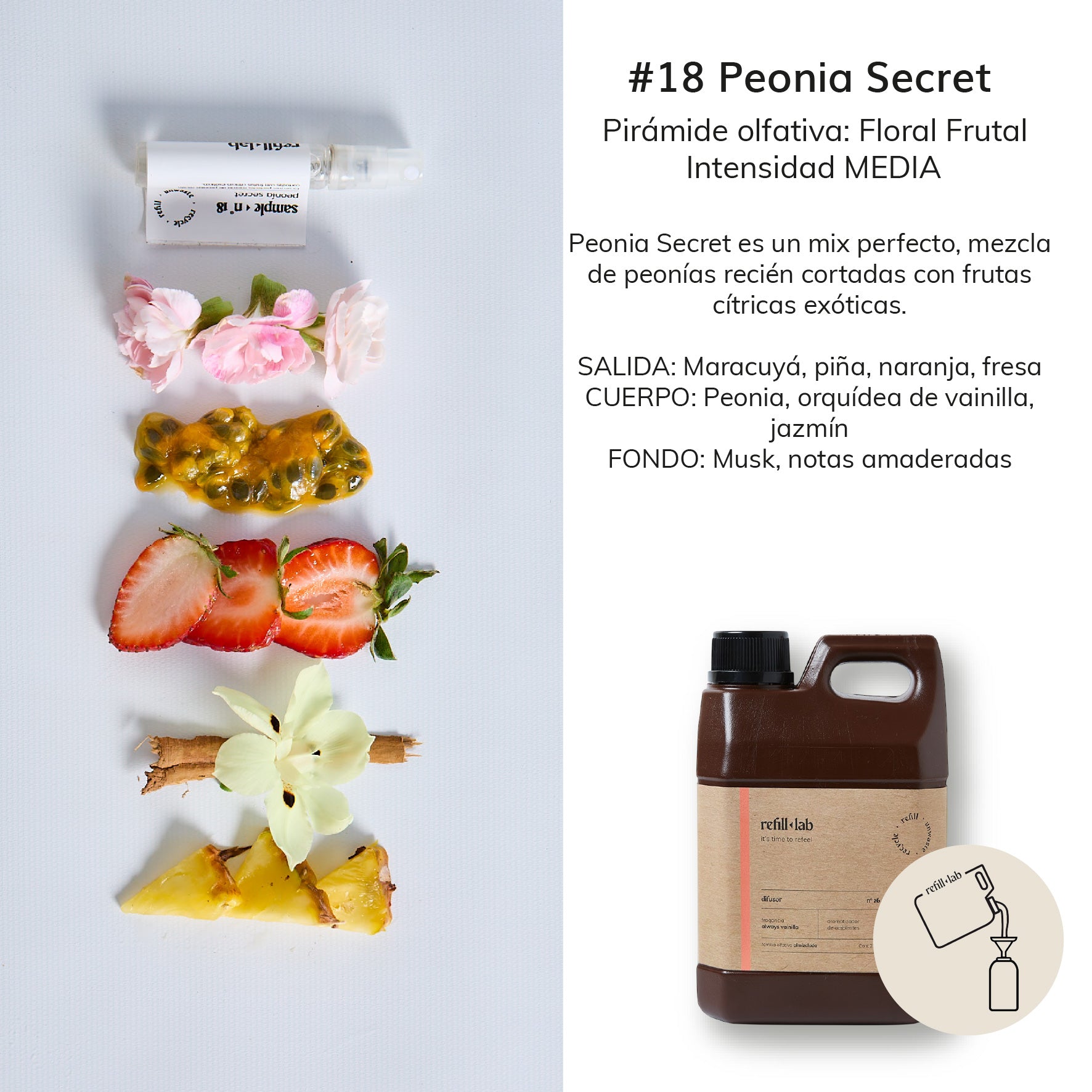 <b>Difusor </b> - Peonia secret