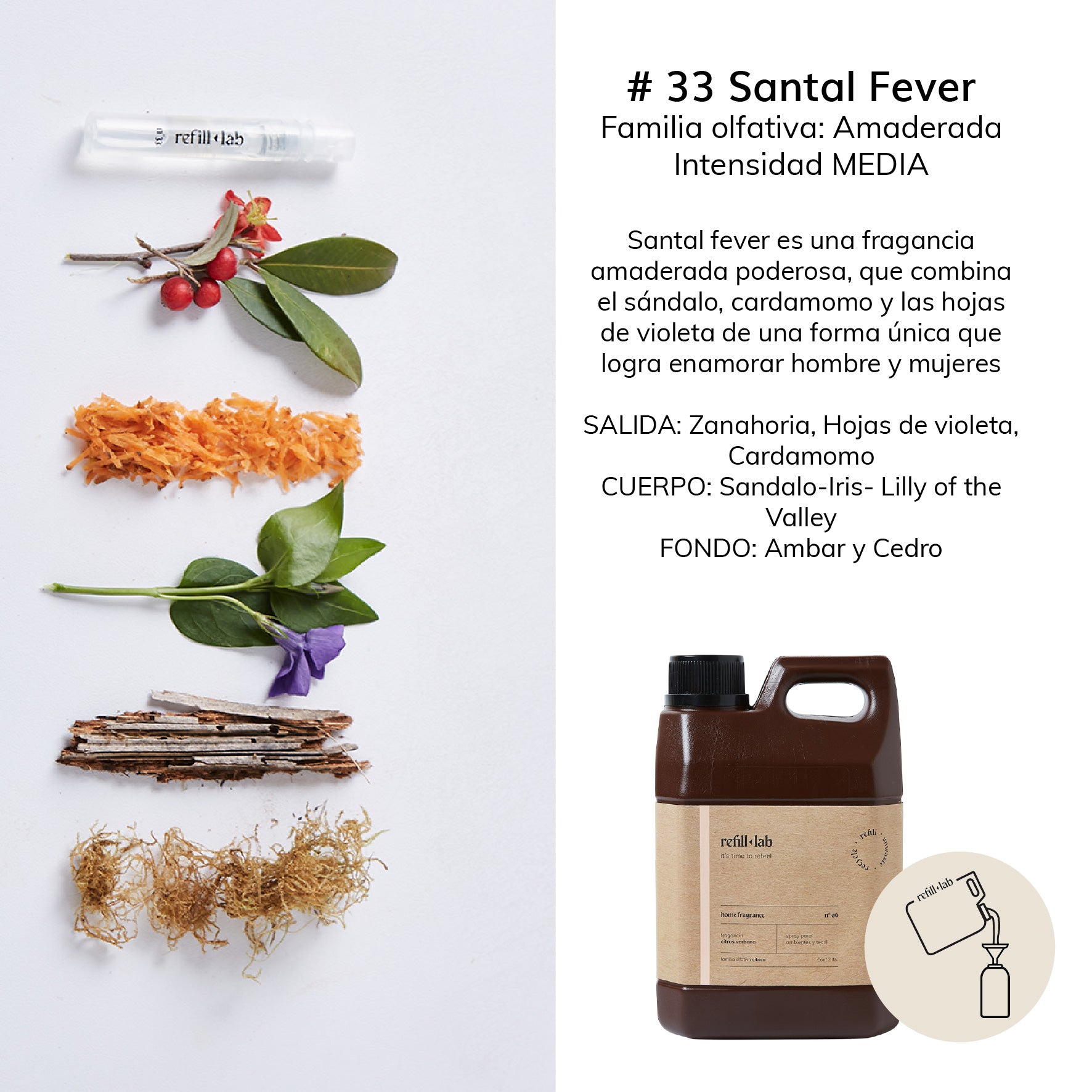 <b>Home Fragrance</b> - Santal Fever