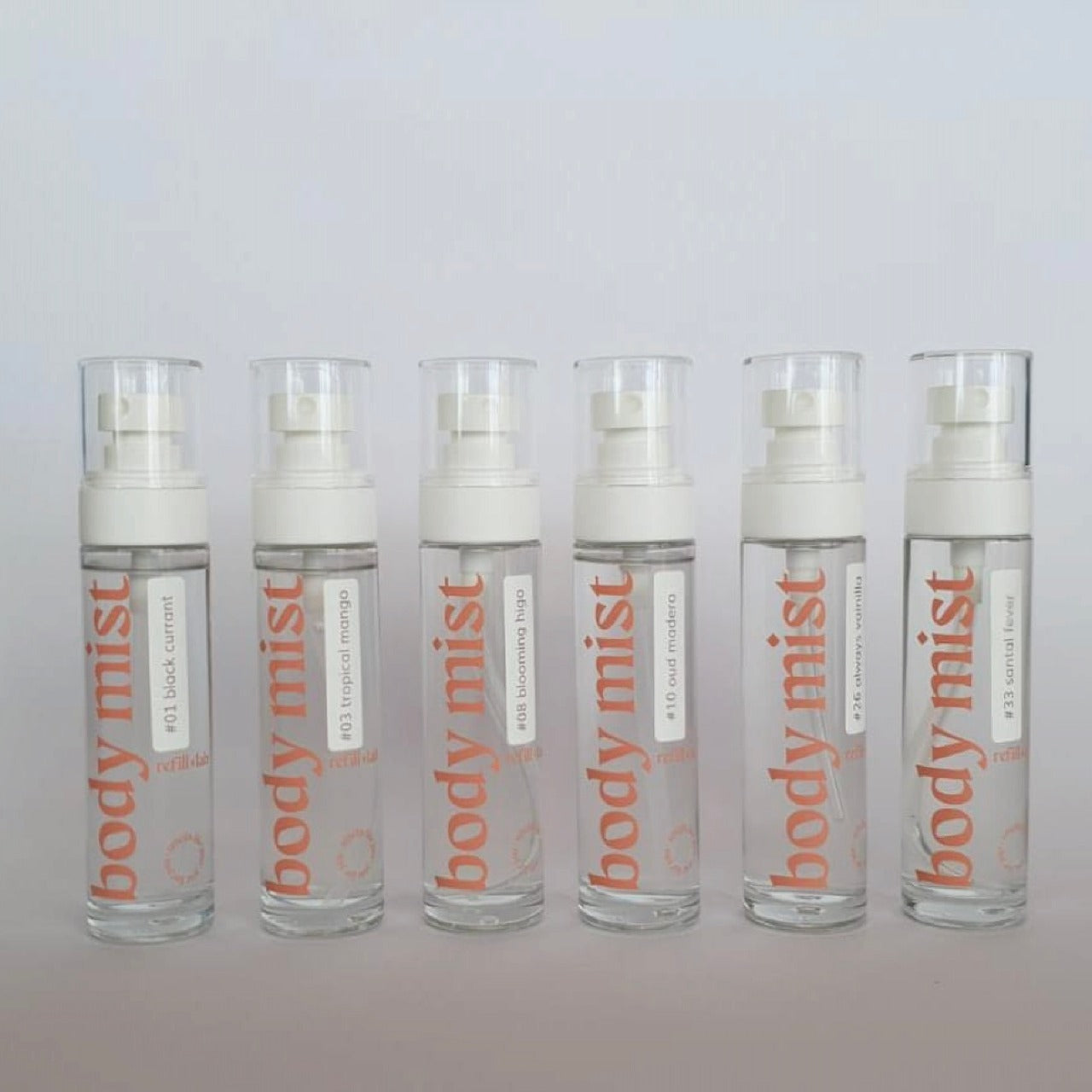 Tester Body Mist Mayorista