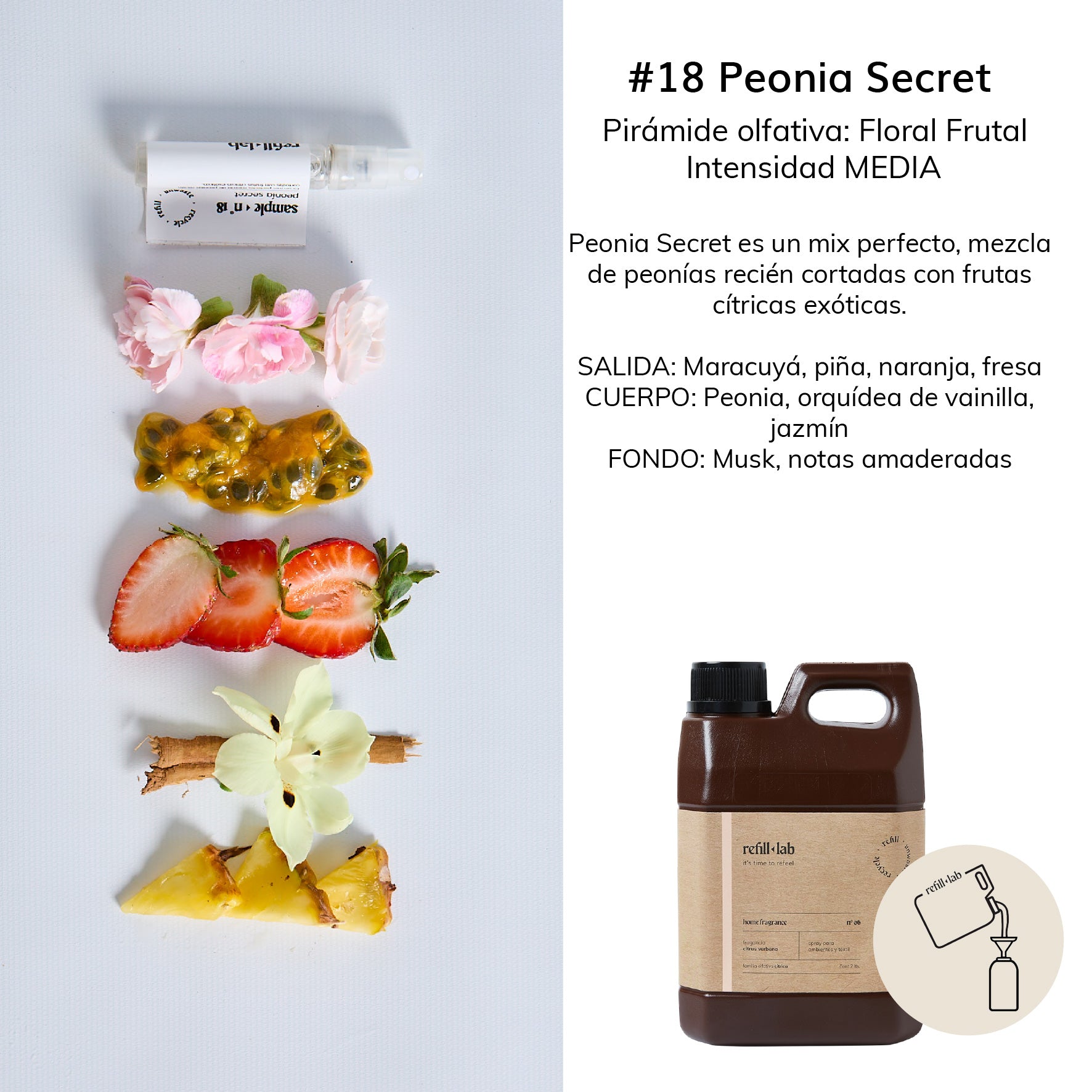 <b>Home Fragrance</b> - Peonia Secret